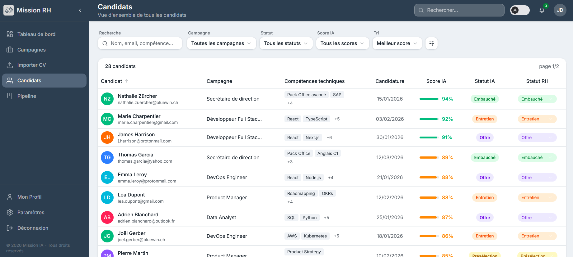 Classement des candidats dans Mission RH